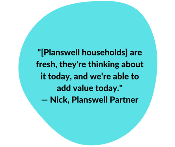 "[Planswell households] are fresh, they're thinking about it today, and we're able to add value today." - Nick, Planswell partner.